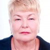 Баклицька Ольга Петрівна