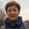 Гречанюк Оксана Олексіївна